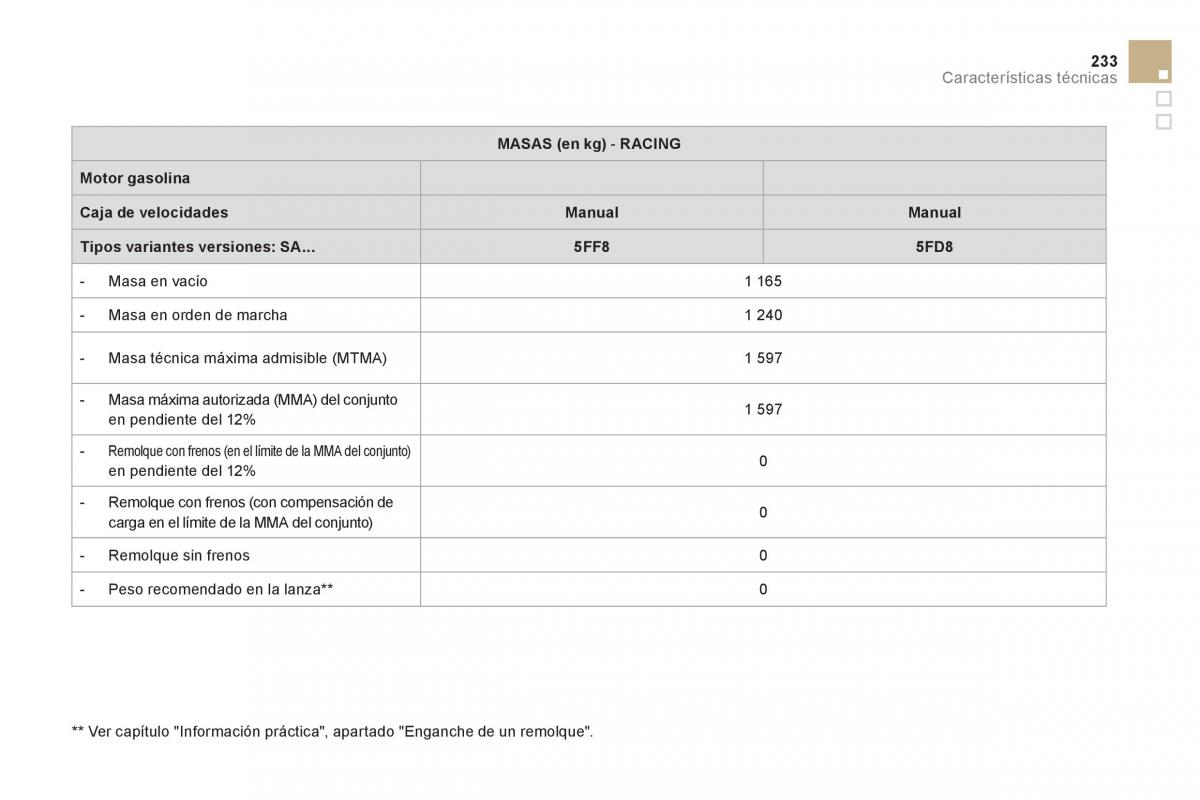 Citroen DS3 owners manual manual del propietario / page 235