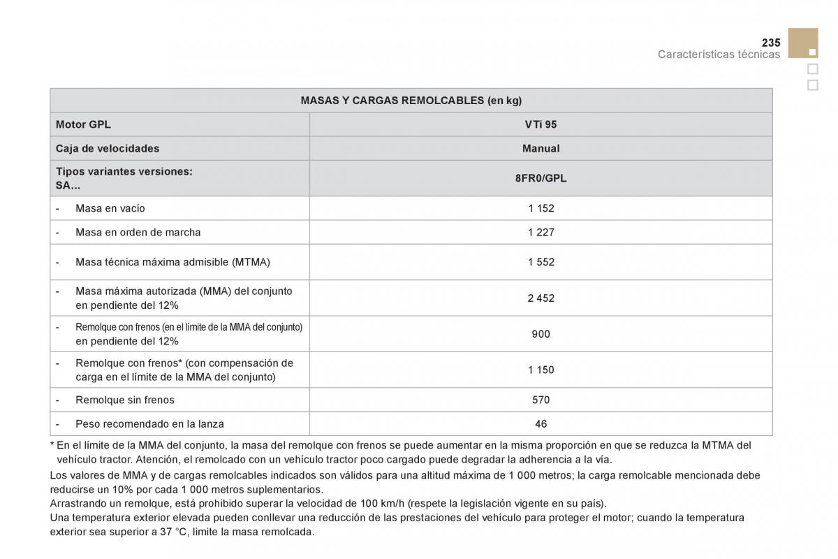 Citroen DS3 owners manual manual del propietario / page 237