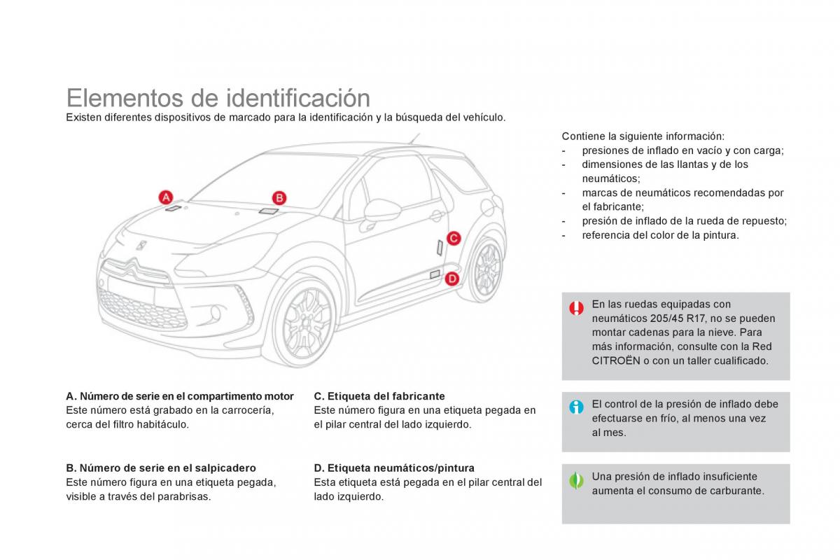 Citroen DS3 owners manual manual del propietario / page 242