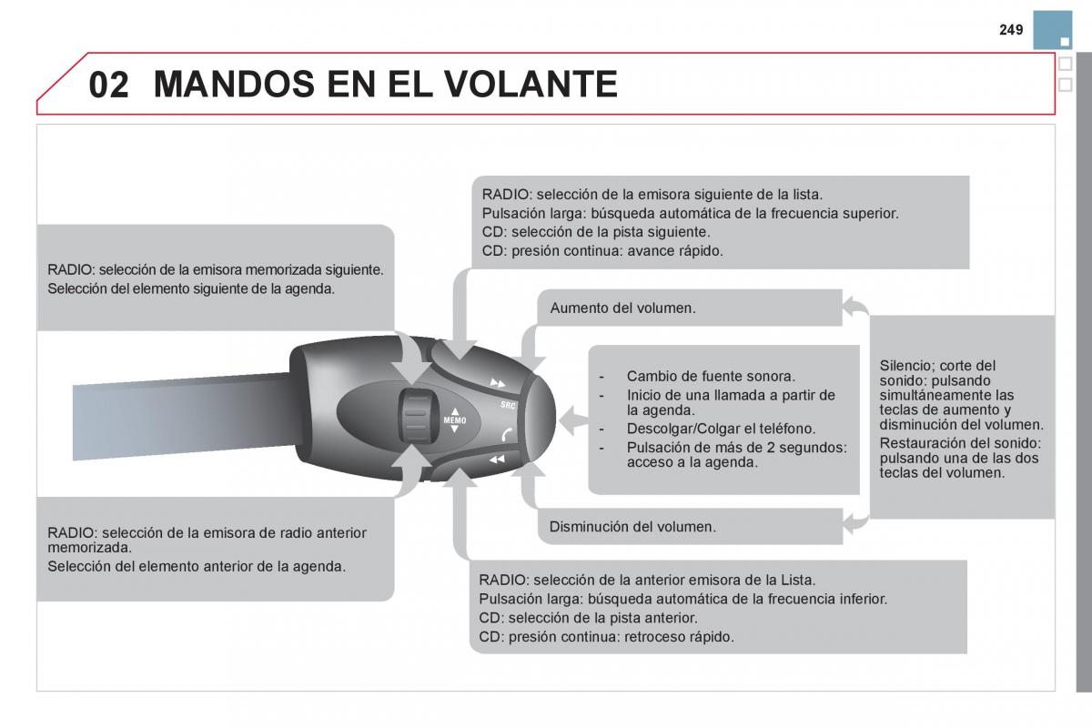 Citroen DS3 owners manual manual del propietario / page 251