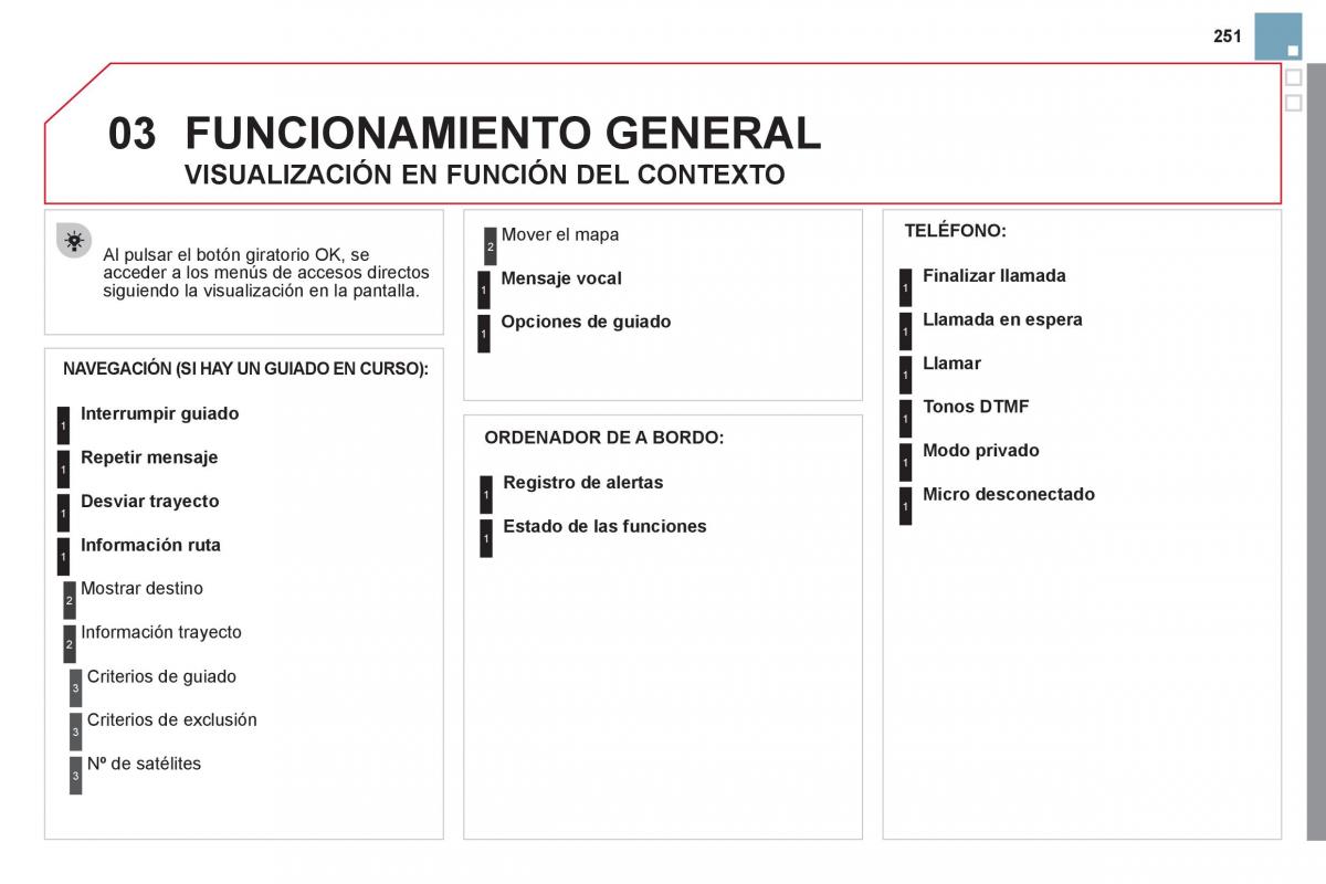 Citroen DS3 owners manual manual del propietario / page 253