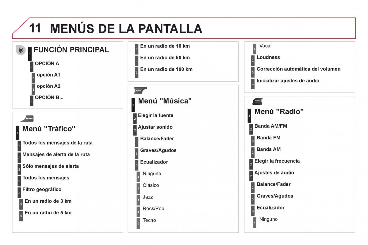 Citroen DS3 owners manual manual del propietario / page 274