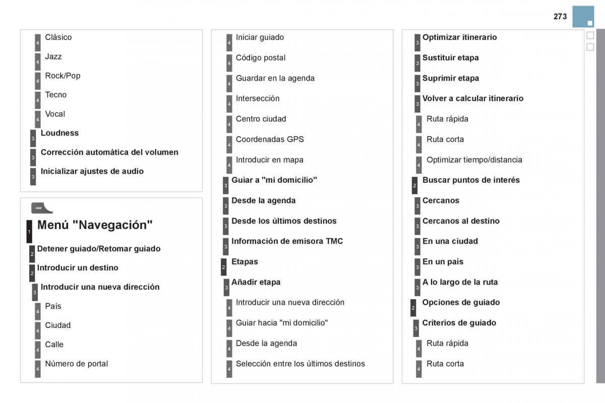 Citroen DS3 owners manual manual del propietario / page 275