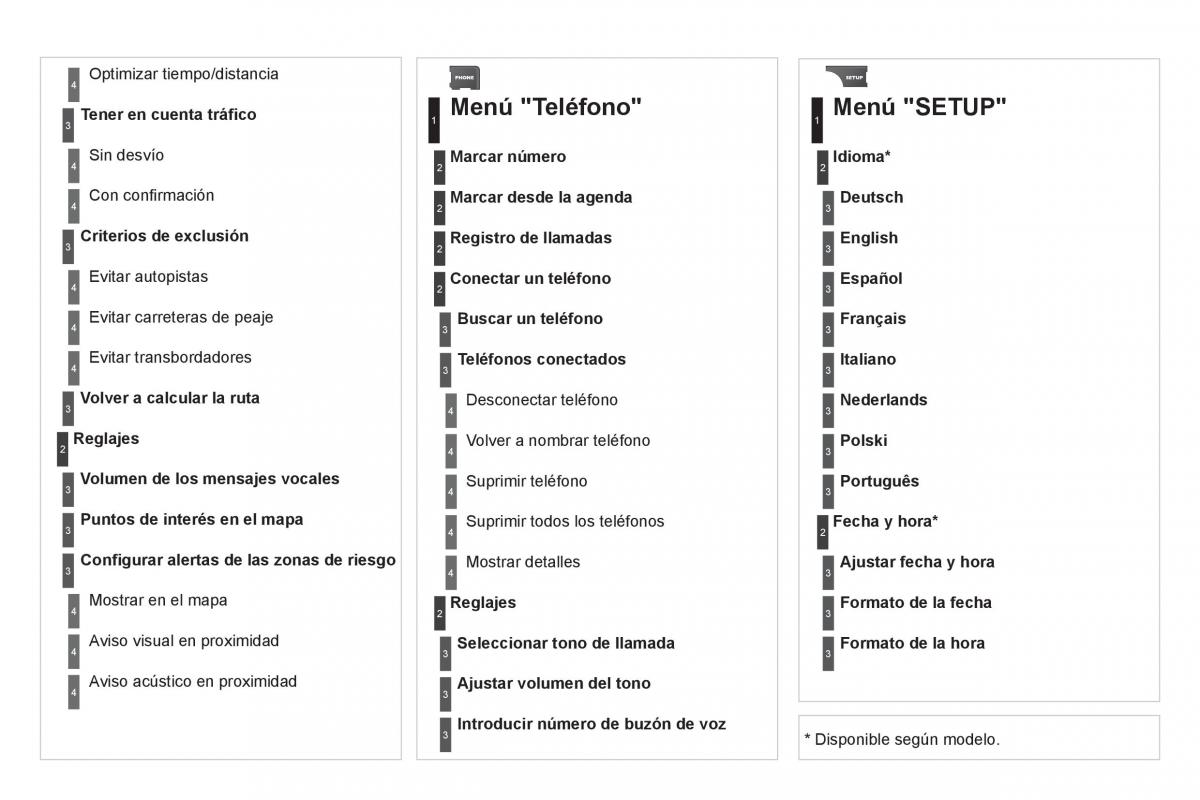 Citroen DS3 owners manual manual del propietario / page 276