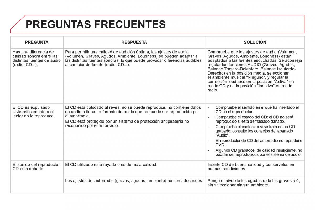 Citroen DS3 owners manual manual del propietario / page 278