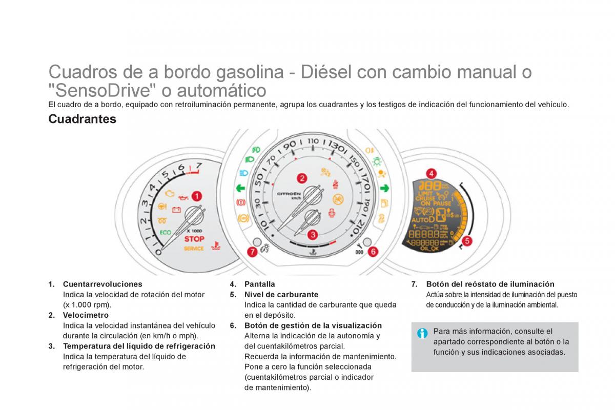 Citroen DS3 owners manual manual del propietario / page 28