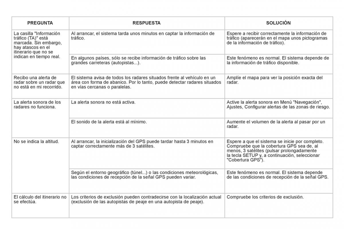 Citroen DS3 owners manual manual del propietario / page 280