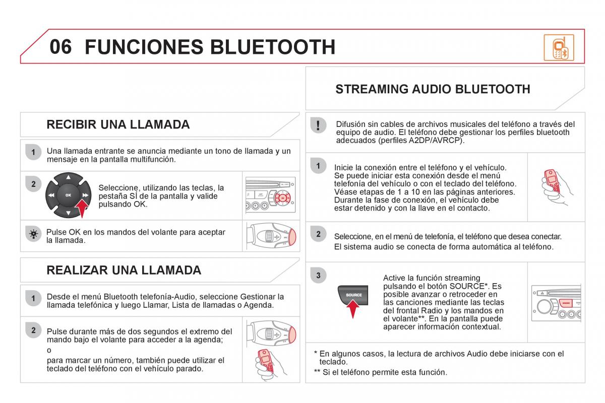 Citroen DS3 owners manual manual del propietario / page 294