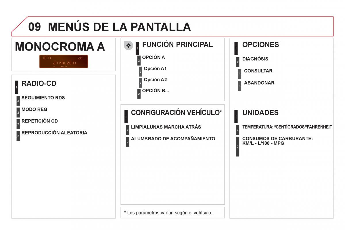 Citroen DS3 owners manual manual del propietario / page 298