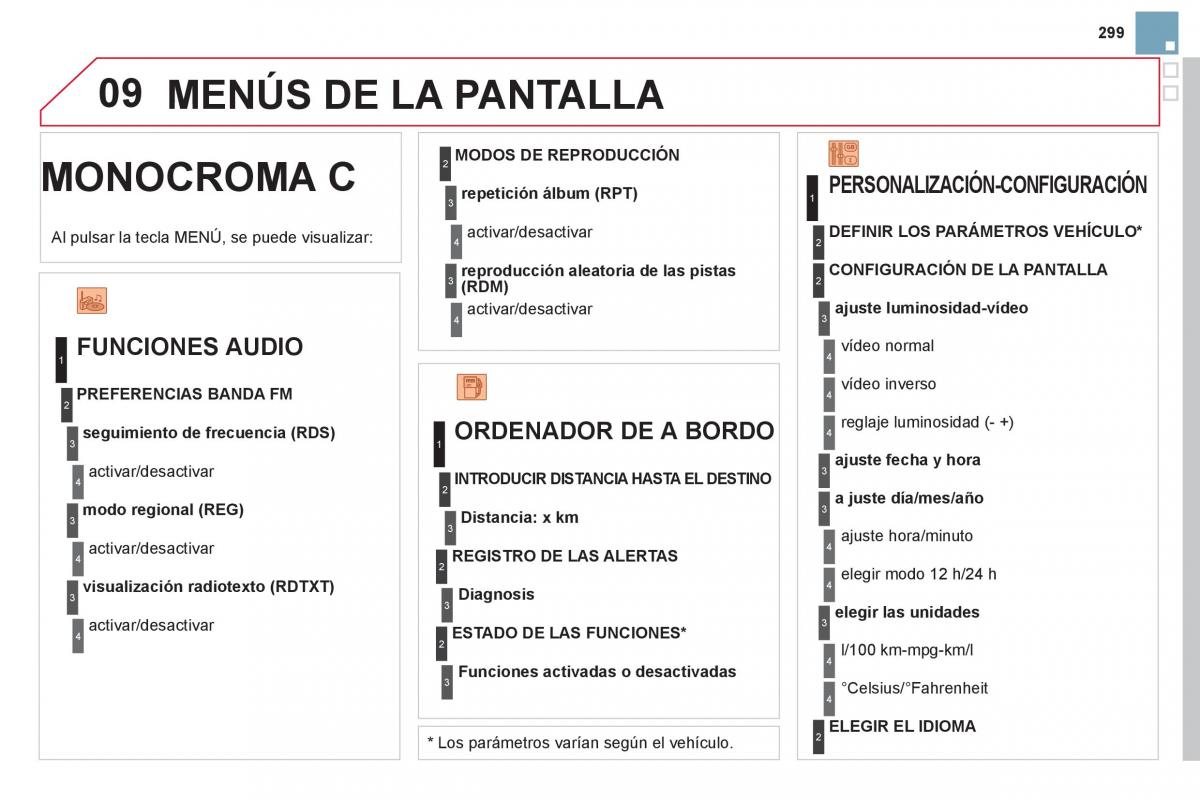 Citroen DS3 owners manual manual del propietario / page 301