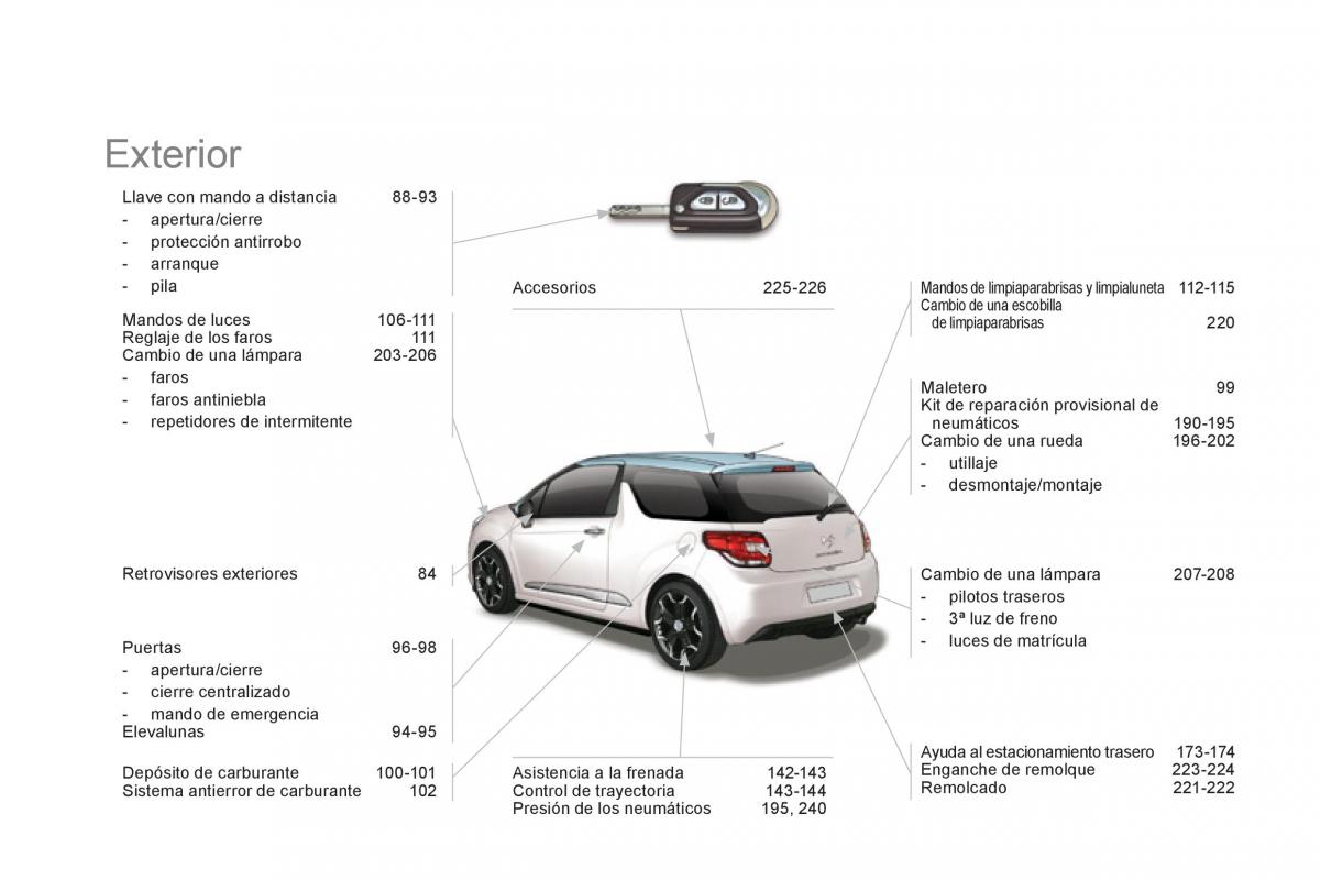 Citroen DS3 owners manual manual del propietario / page 308