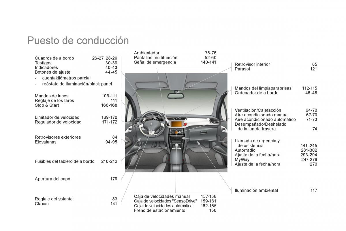 Citroen DS3 owners manual manual del propietario / page 310