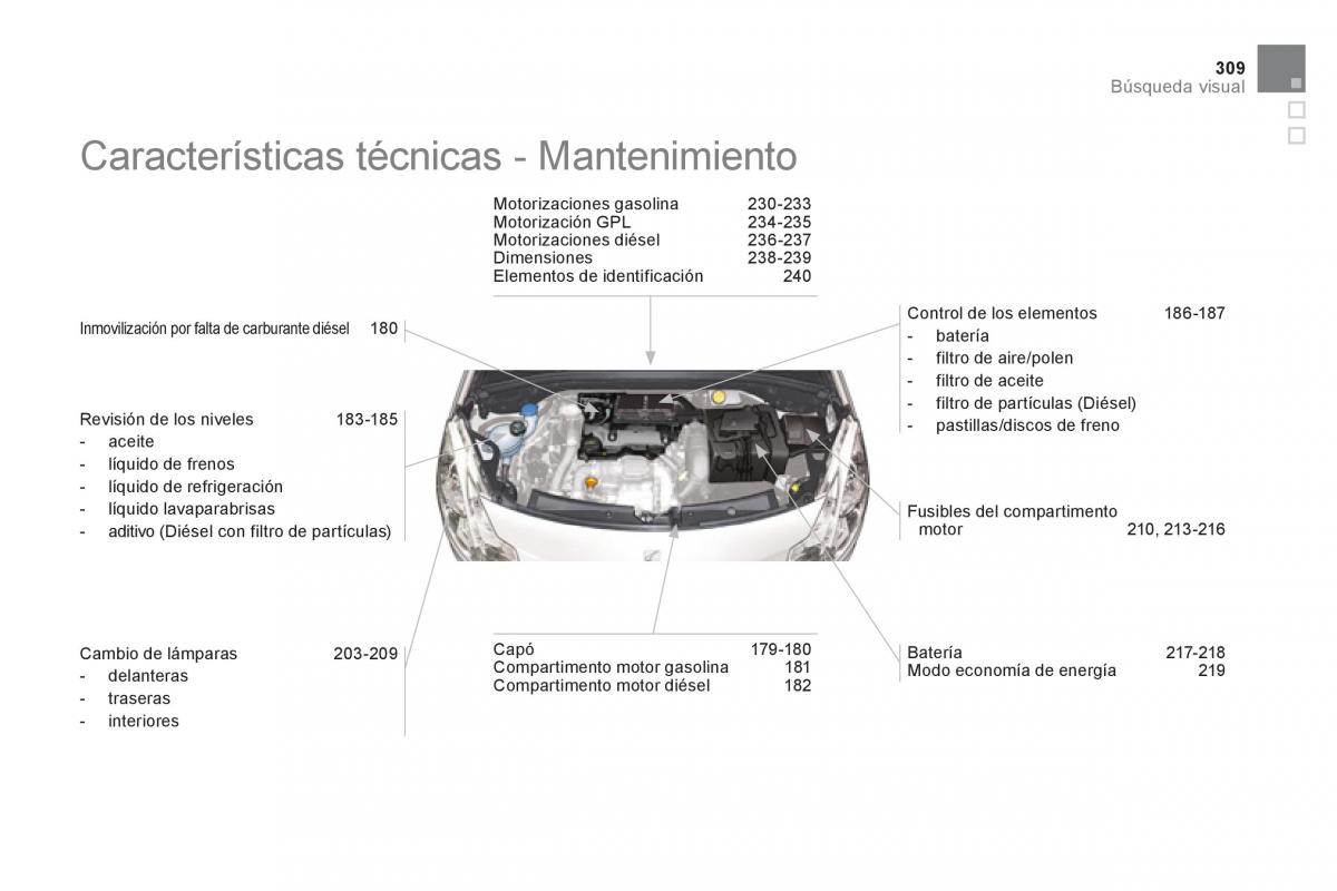 Citroen DS3 owners manual manual del propietario / page 311