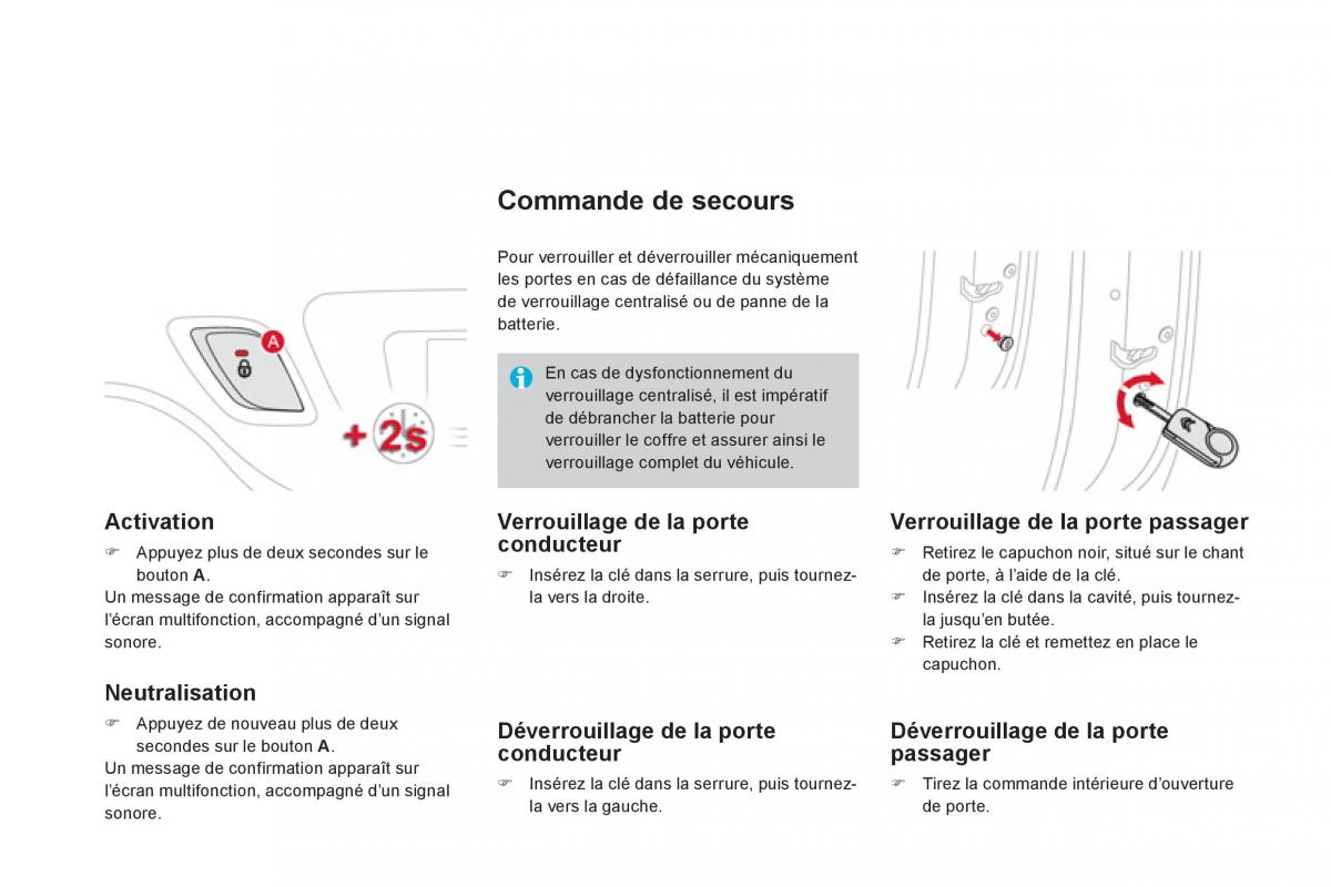 Citroen DS3 owners manual manuel du proprietaire / page 100