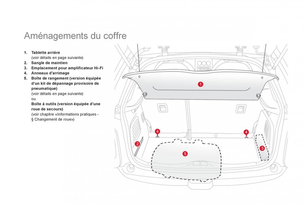 Citroen DS3 owners manual manuel du proprietaire / page 126