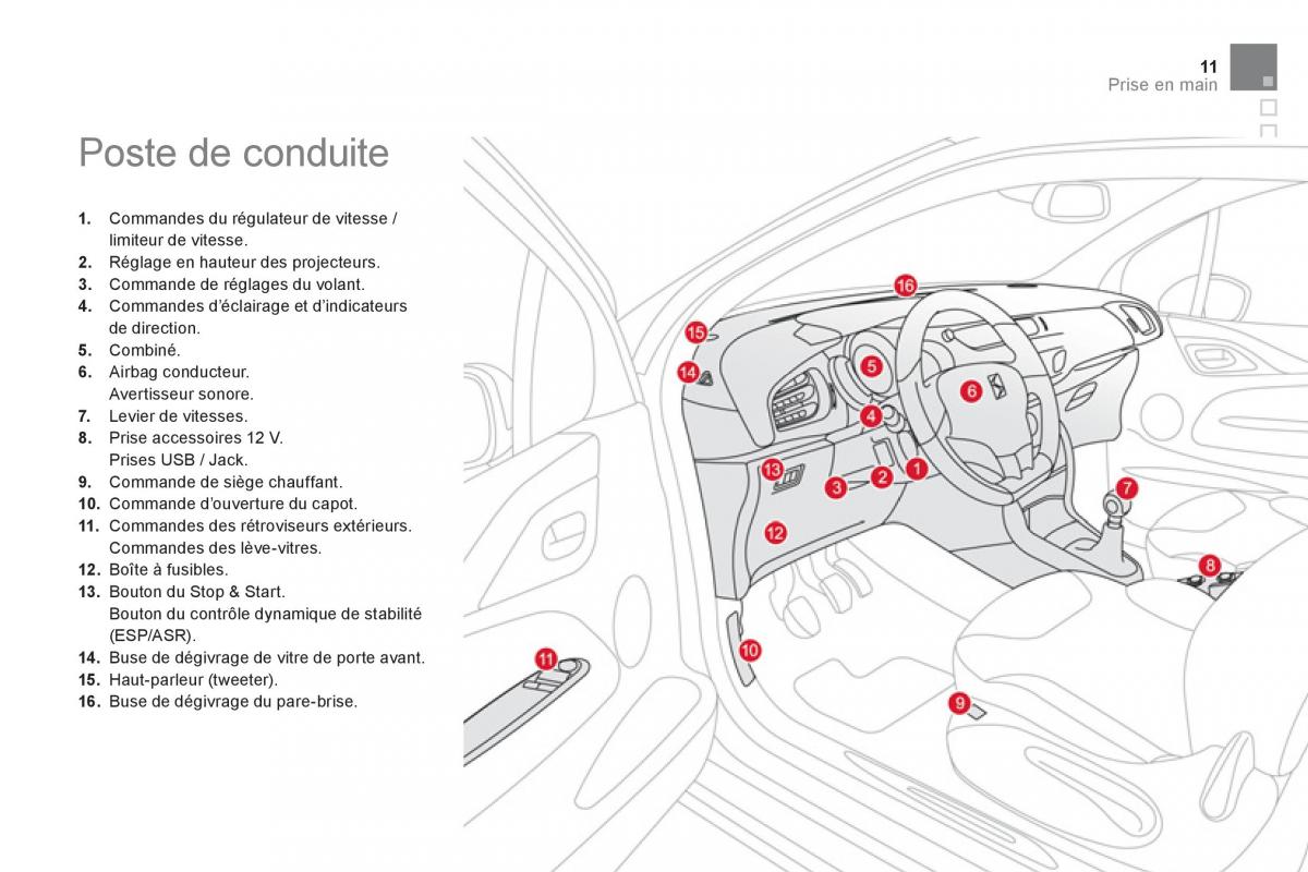 Citroen DS3 owners manual manuel du proprietaire / page 13