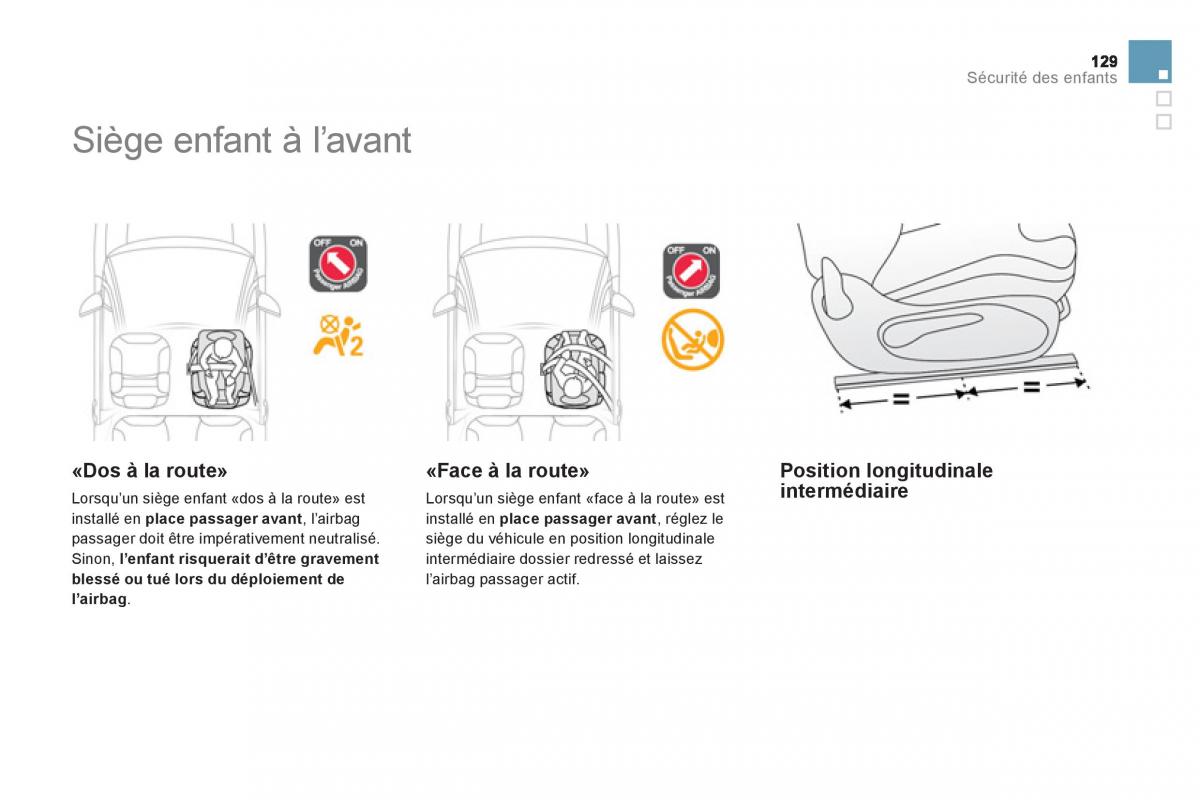 Citroen DS3 owners manual manuel du proprietaire / page 131