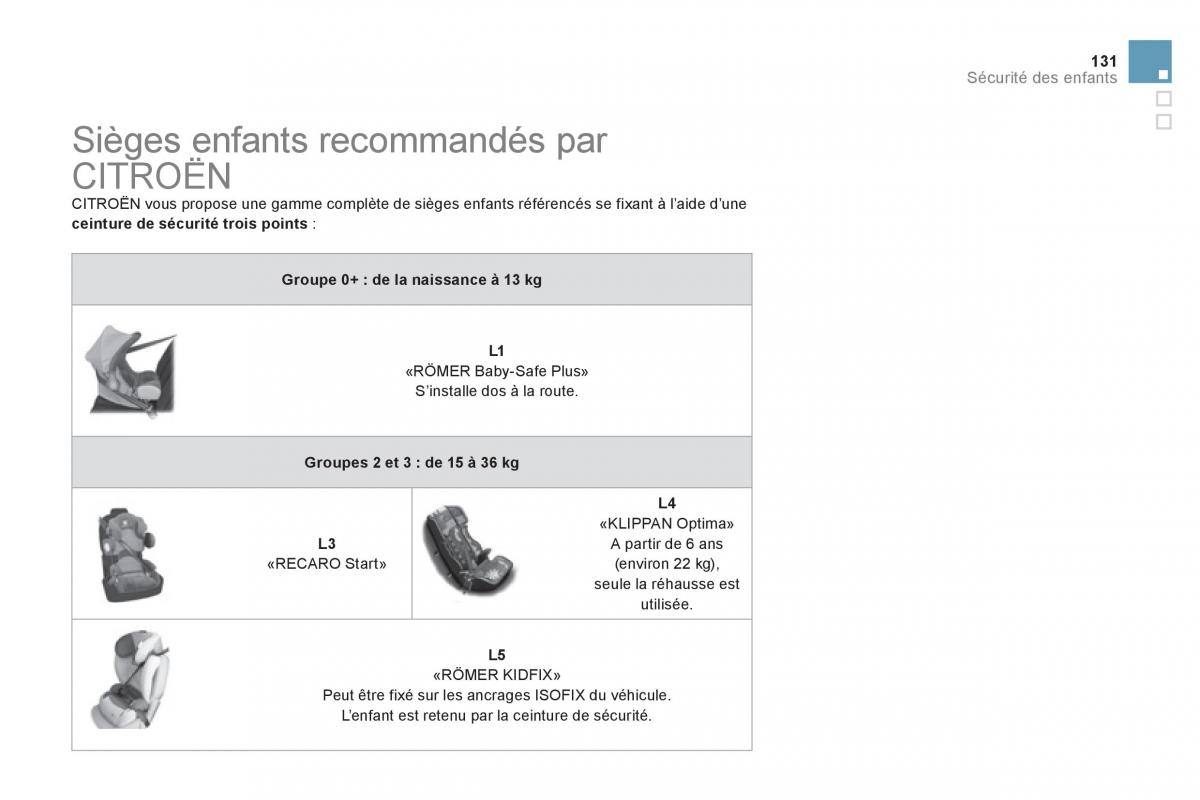 Citroen DS3 owners manual manuel du proprietaire / page 133