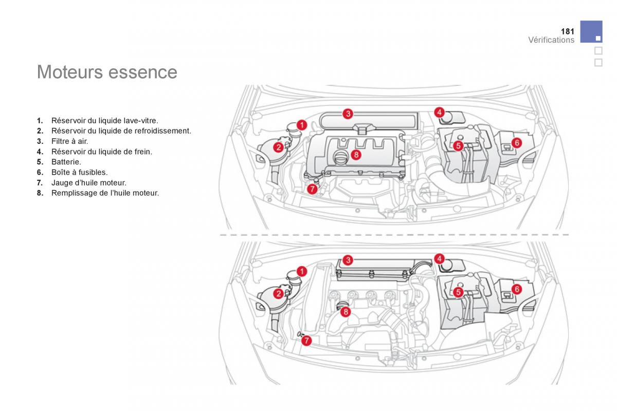 Citroen DS3 owners manual manuel du proprietaire / page 183