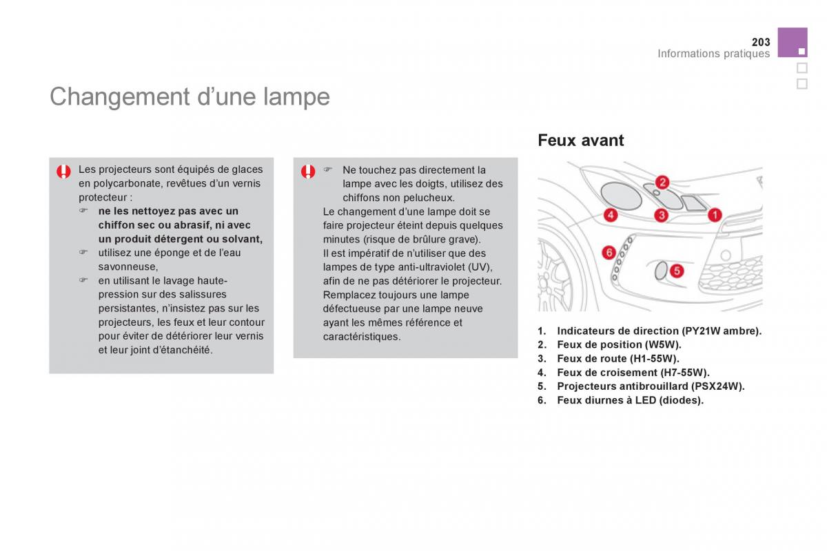 Citroen DS3 owners manual manuel du proprietaire / page 205