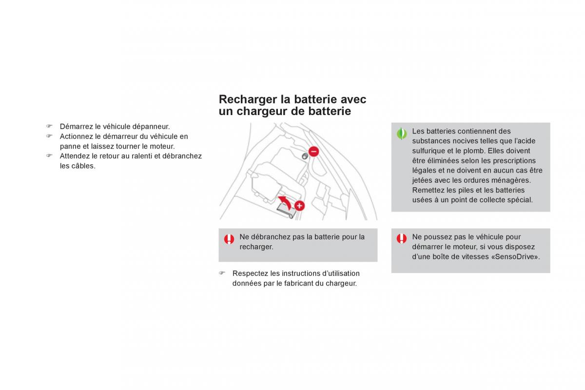 Citroen DS3 owners manual manuel du proprietaire / page 220