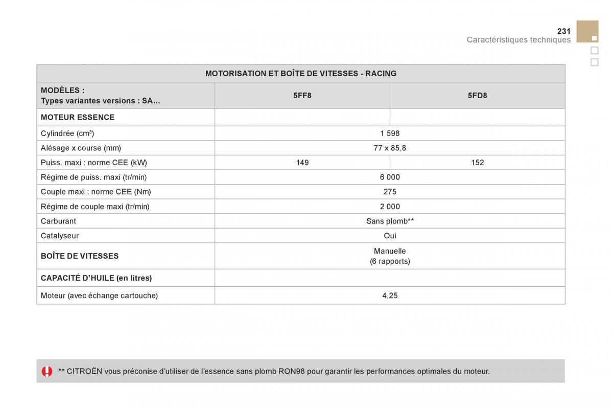 Citroen DS3 owners manual manuel du proprietaire / page 233