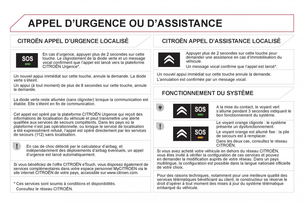 Citroen DS3 owners manual manuel du proprietaire / page 248