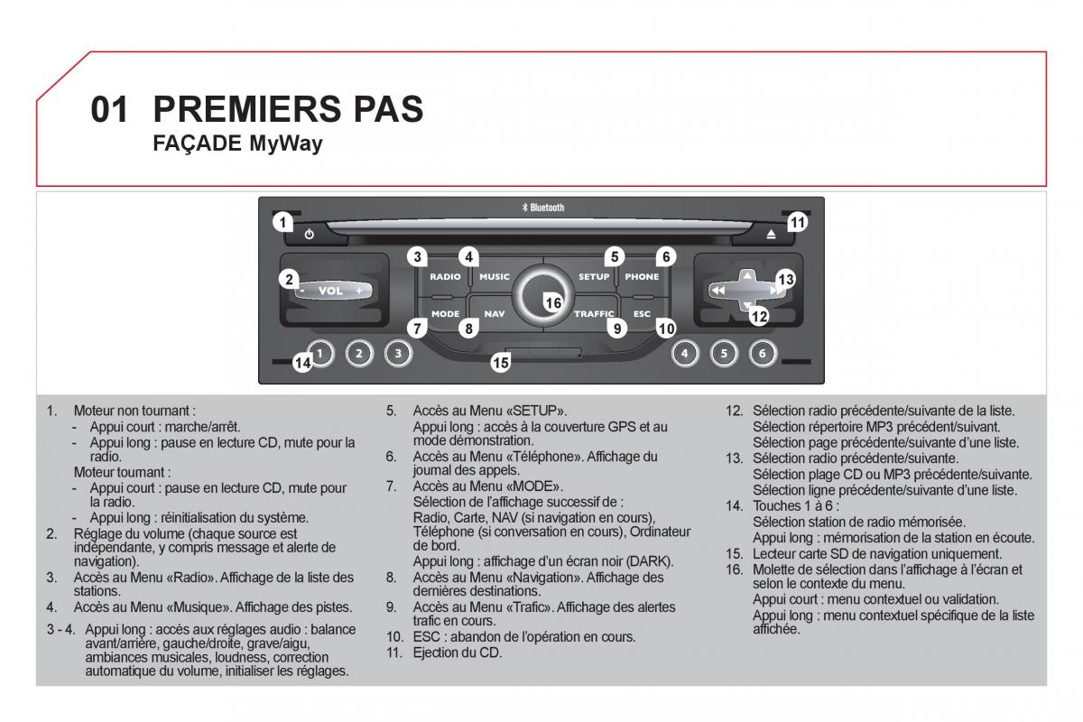 Citroen DS3 owners manual manuel du proprietaire / page 250