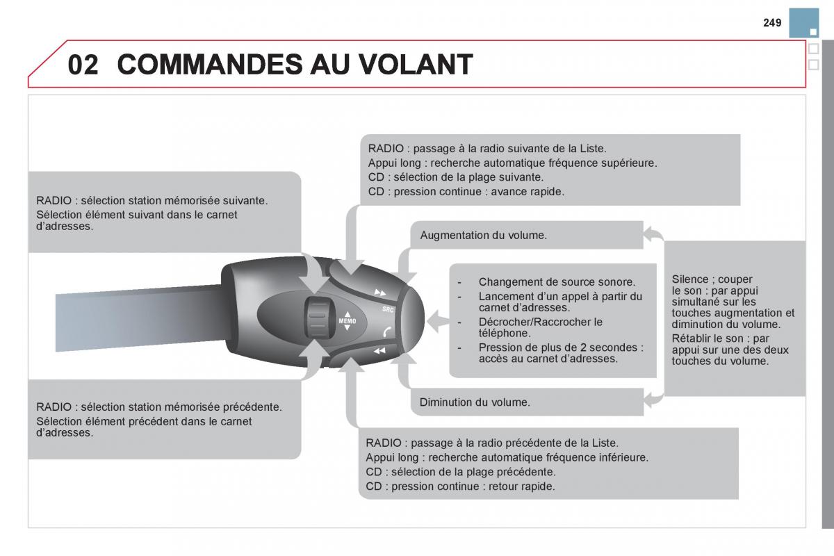 Citroen DS3 owners manual manuel du proprietaire / page 251