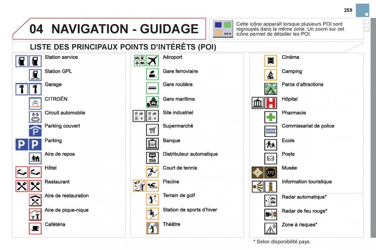 Citroen DS3 owners manual manuel du proprietaire / page 261