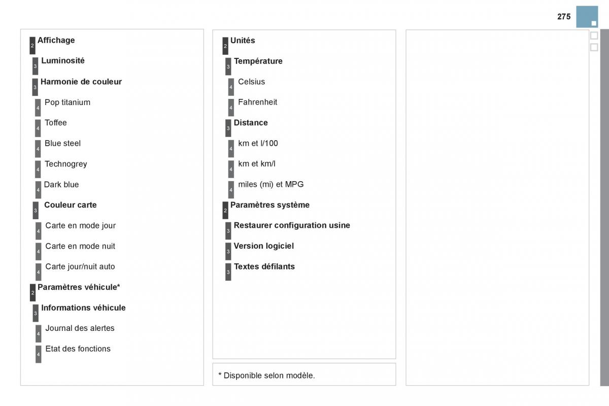 Citroen DS3 owners manual manuel du proprietaire / page 277