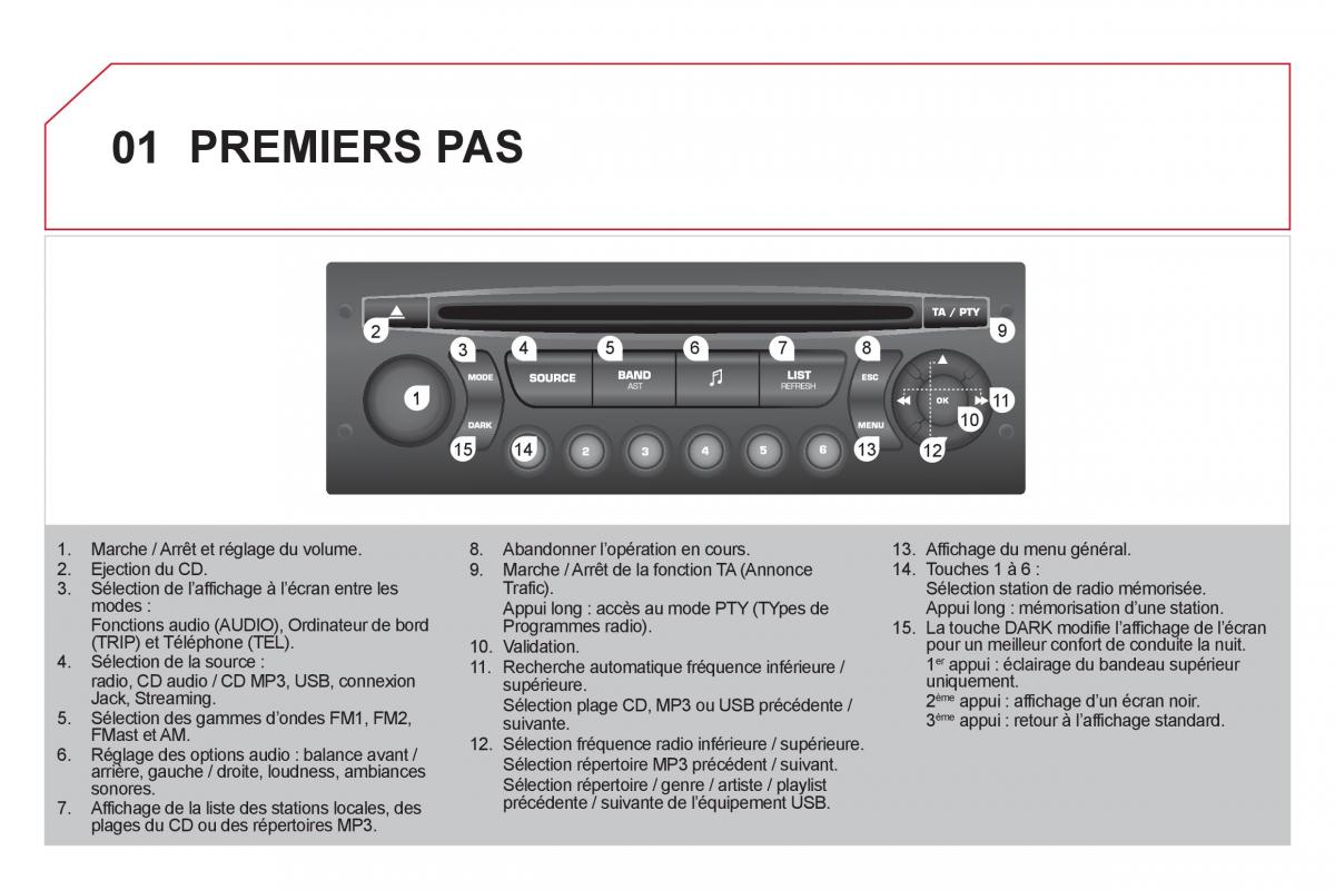 Citroen DS3 owners manual manuel du proprietaire / page 284