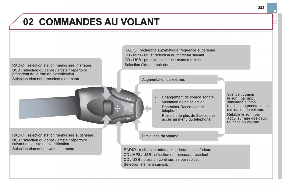 Citroen DS3 owners manual manuel du proprietaire / page 285