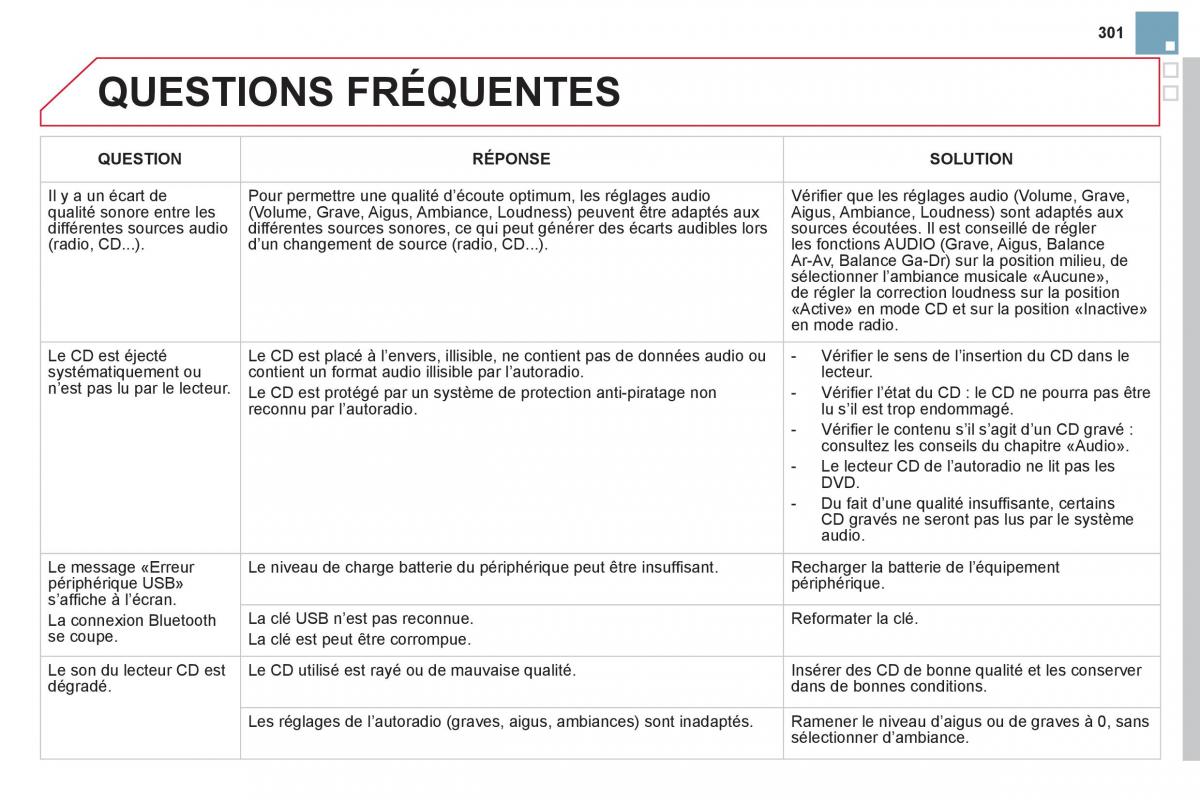 Citroen DS3 owners manual manuel du proprietaire / page 303