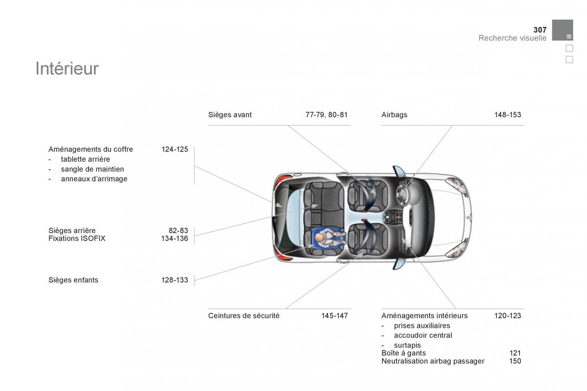 Citroen DS3 owners manual manuel du proprietaire / page 309