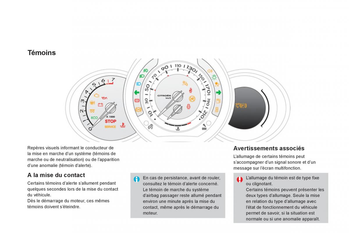 Citroen DS3 owners manual manuel du proprietaire / page 32