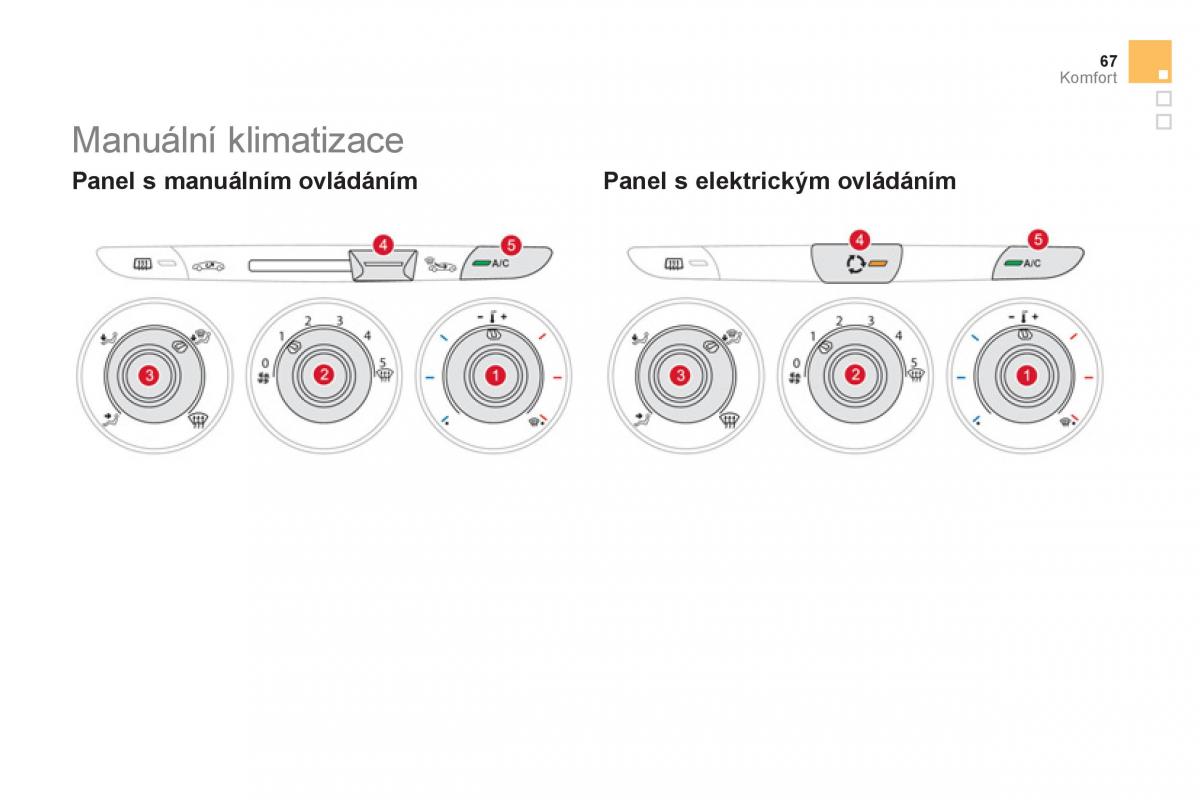 Citroen DS3 owners manual navod k obsludze / page 69