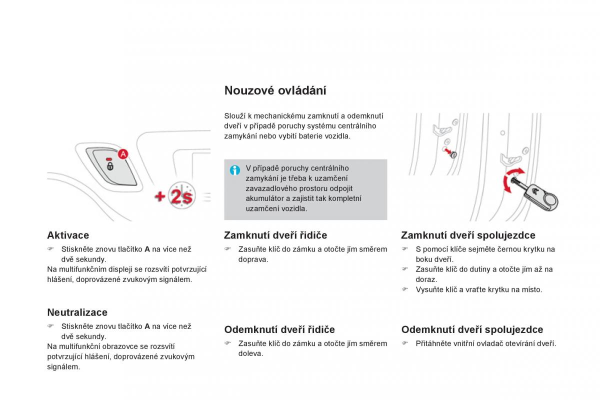 Citroen DS3 owners manual navod k obsludze / page 100