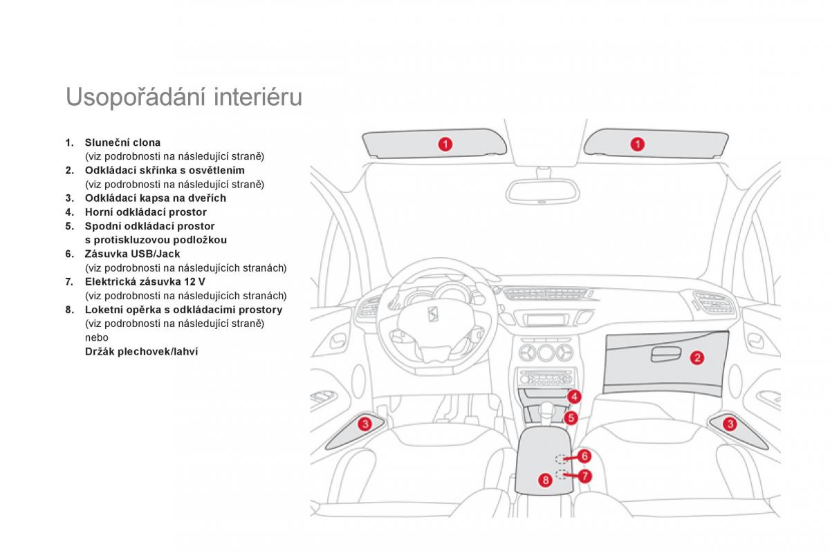 Citroen DS3 owners manual navod k obsludze / page 122