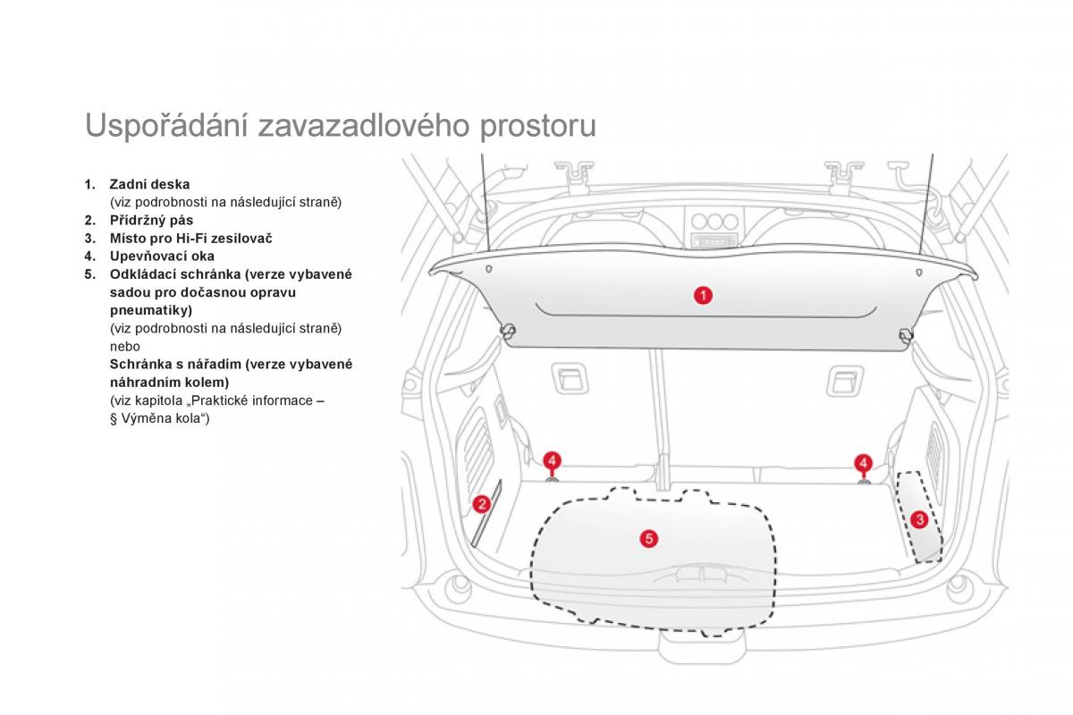 Citroen DS3 owners manual navod k obsludze / page 126