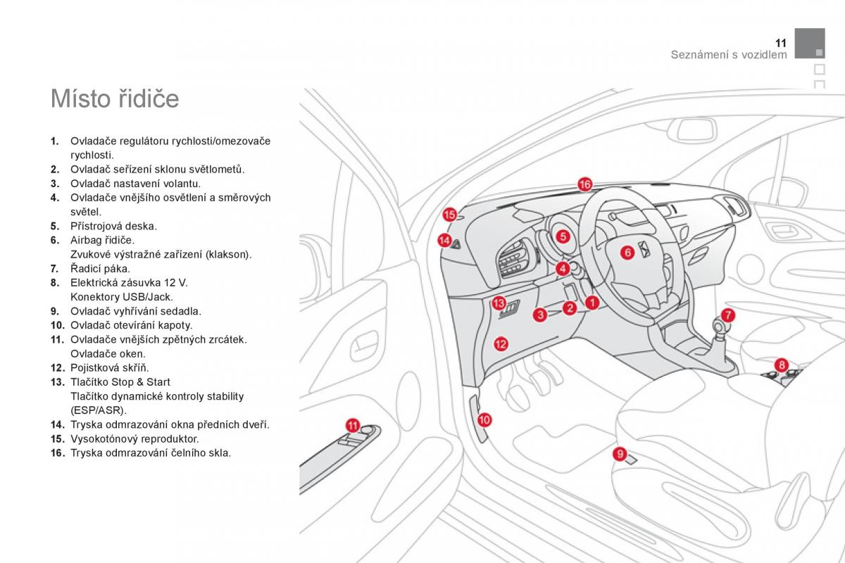 Citroen DS3 owners manual navod k obsludze / page 13