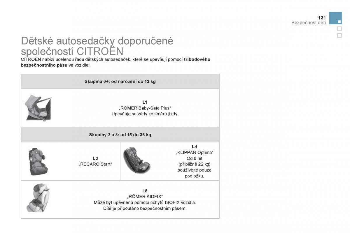 Citroen DS3 owners manual navod k obsludze / page 133