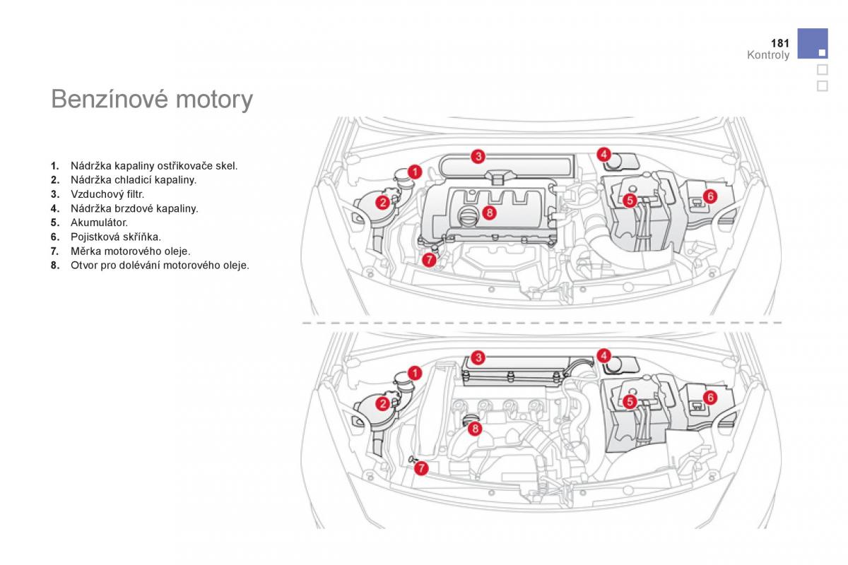 Citroen DS3 owners manual navod k obsludze / page 183