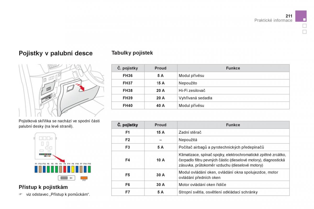 Citroen DS3 owners manual navod k obsludze / page 213