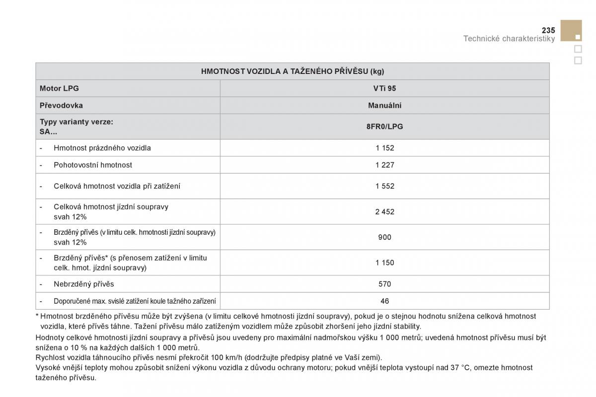 Citroen DS3 owners manual navod k obsludze / page 237