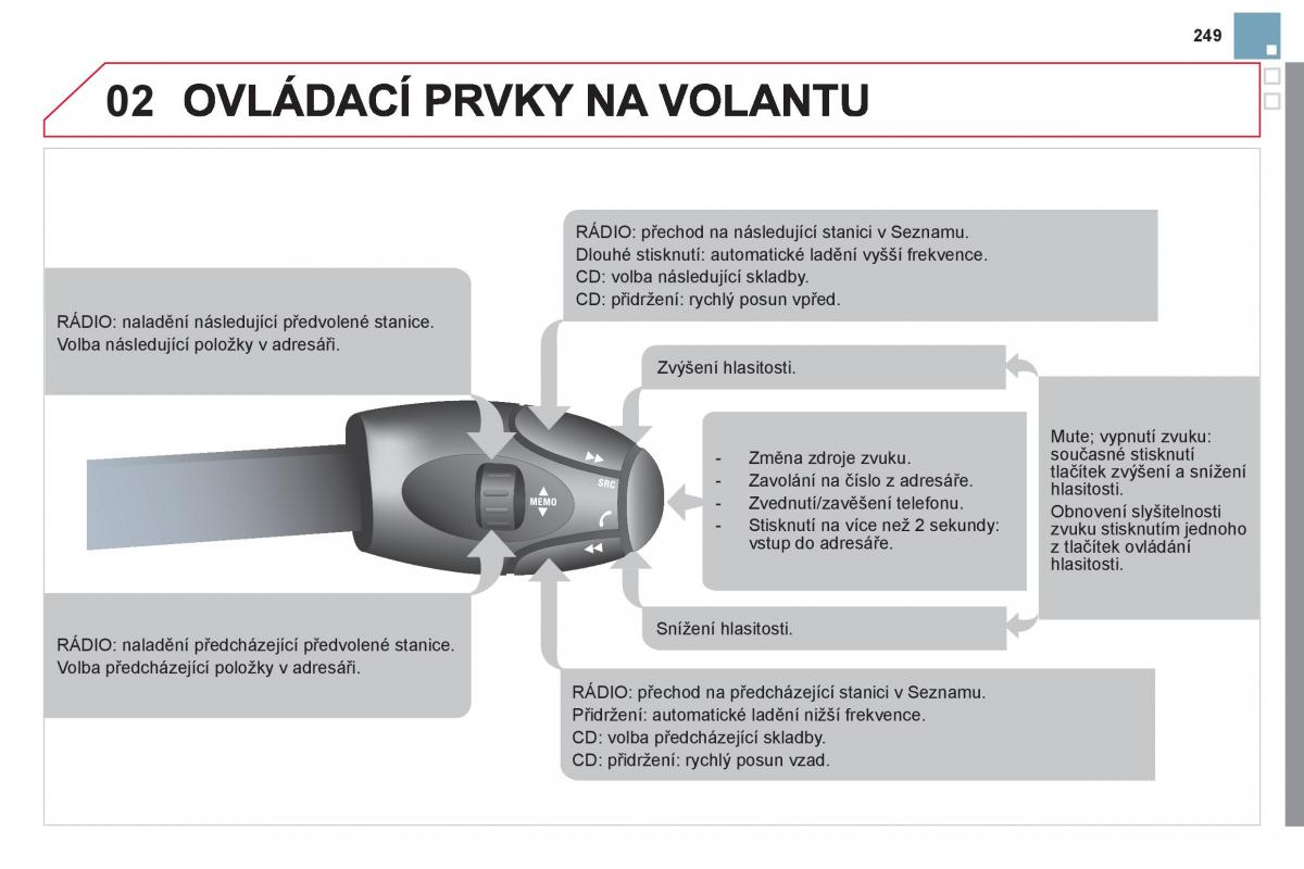 Citroen DS3 owners manual navod k obsludze / page 251