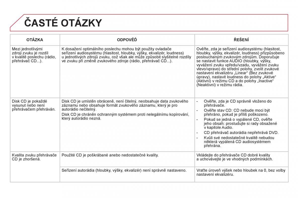 Citroen DS3 owners manual navod k obsludze / page 278