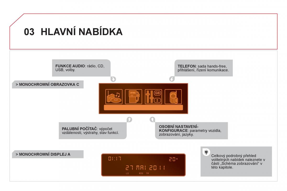 Citroen DS3 owners manual navod k obsludze / page 286