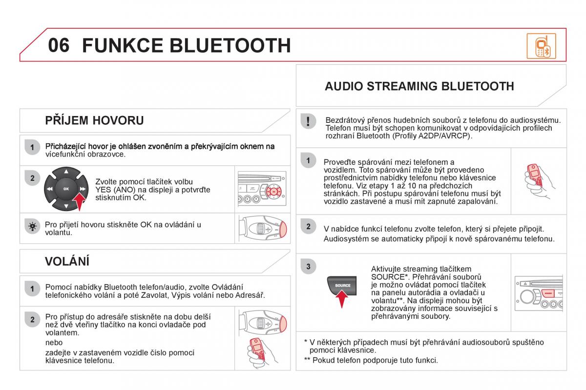 Citroen DS3 owners manual navod k obsludze / page 294