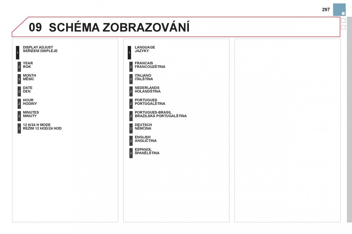 Citroen DS3 owners manual navod k obsludze / page 299